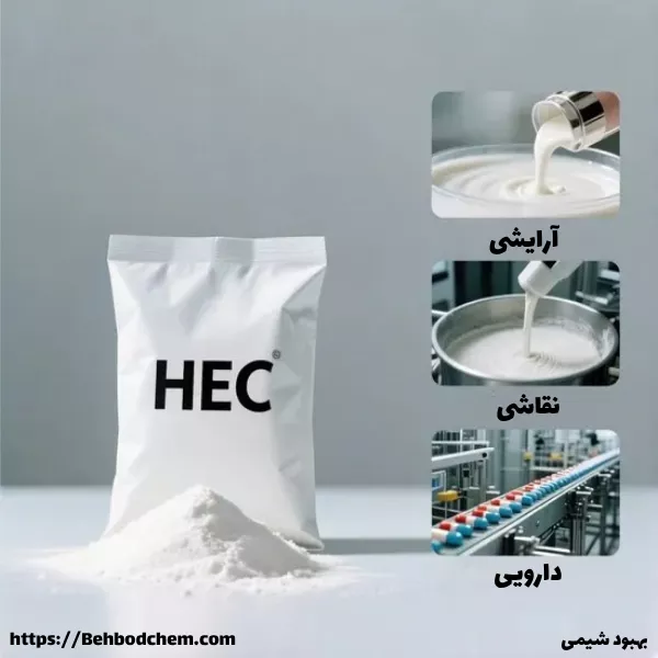 کاربردهای HEC