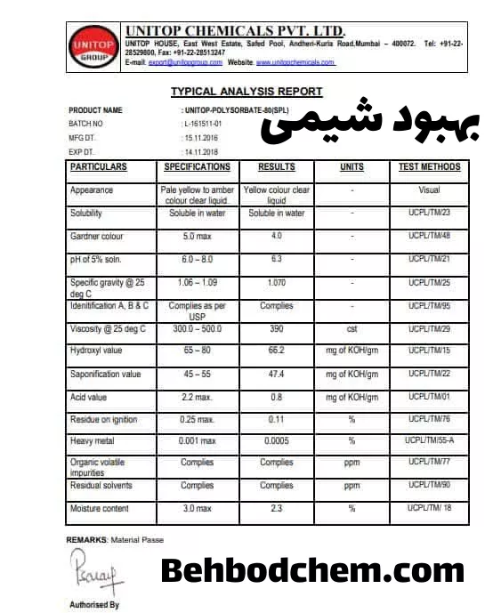 آنالیز توئین 80