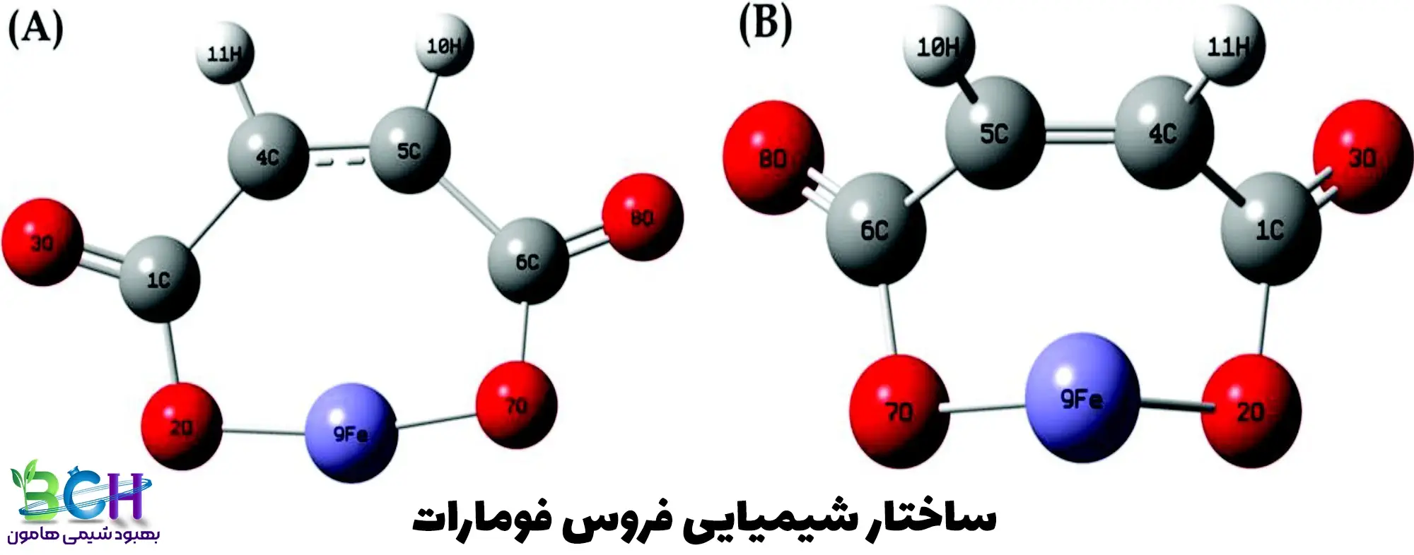 ساختار شیمیایی فروس فومارات