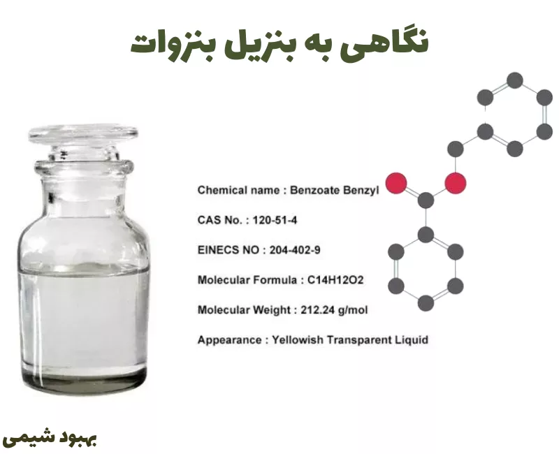 بنزیل بنزوات چیست؟