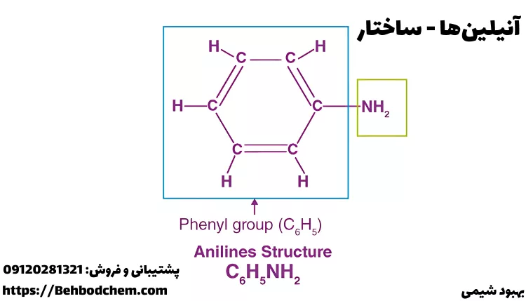 ساختار آنیلین ها