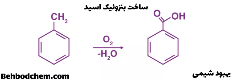 ساخت اسید بنزوئیک