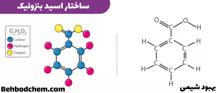 ساختار شیمیایی اسید بنزوئیک