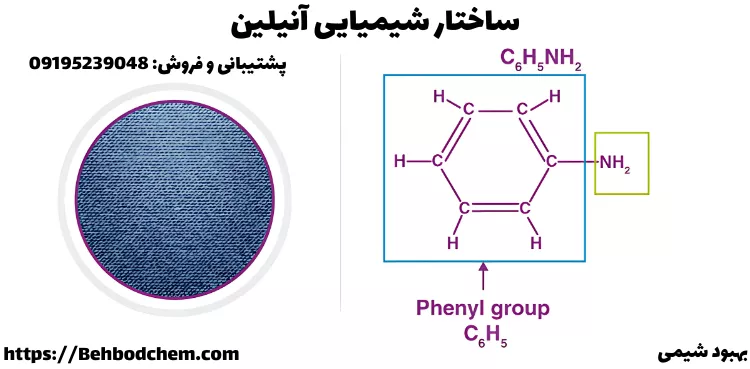 ساختار شیمیایی آنیلین