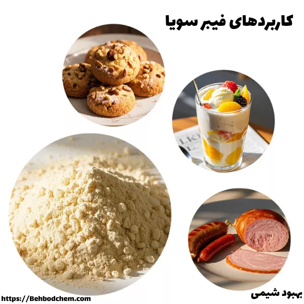 کاربردهای فیبر سویا