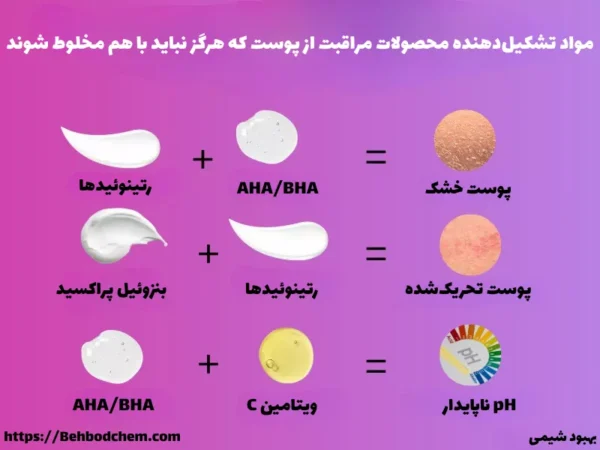 مواد تشکیل دهنده محصولات مراقبت از پوست که هرگز نباید با هم مخلوط شوند