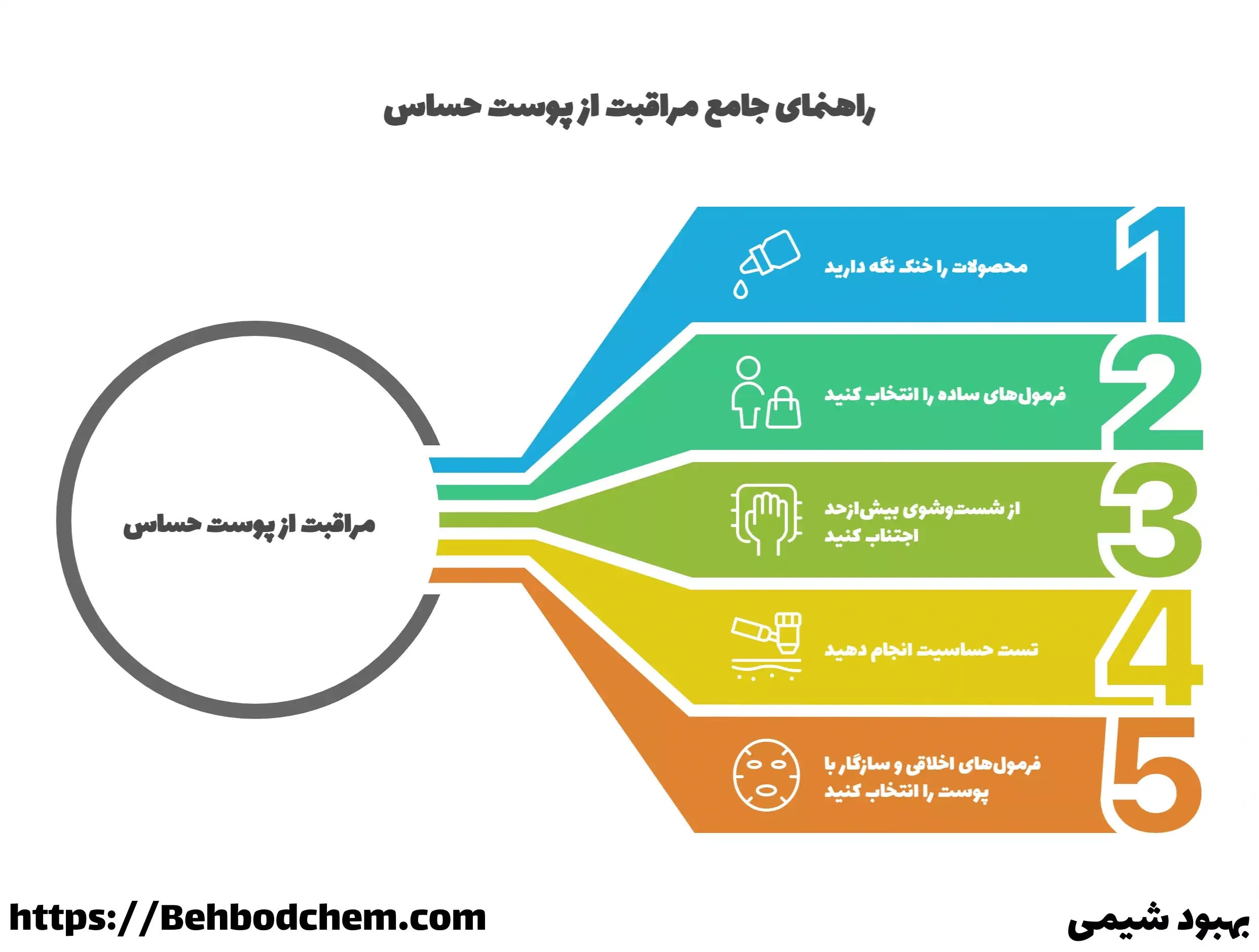 چند نکته ی طلایی برای مراقبت از پوست حساس