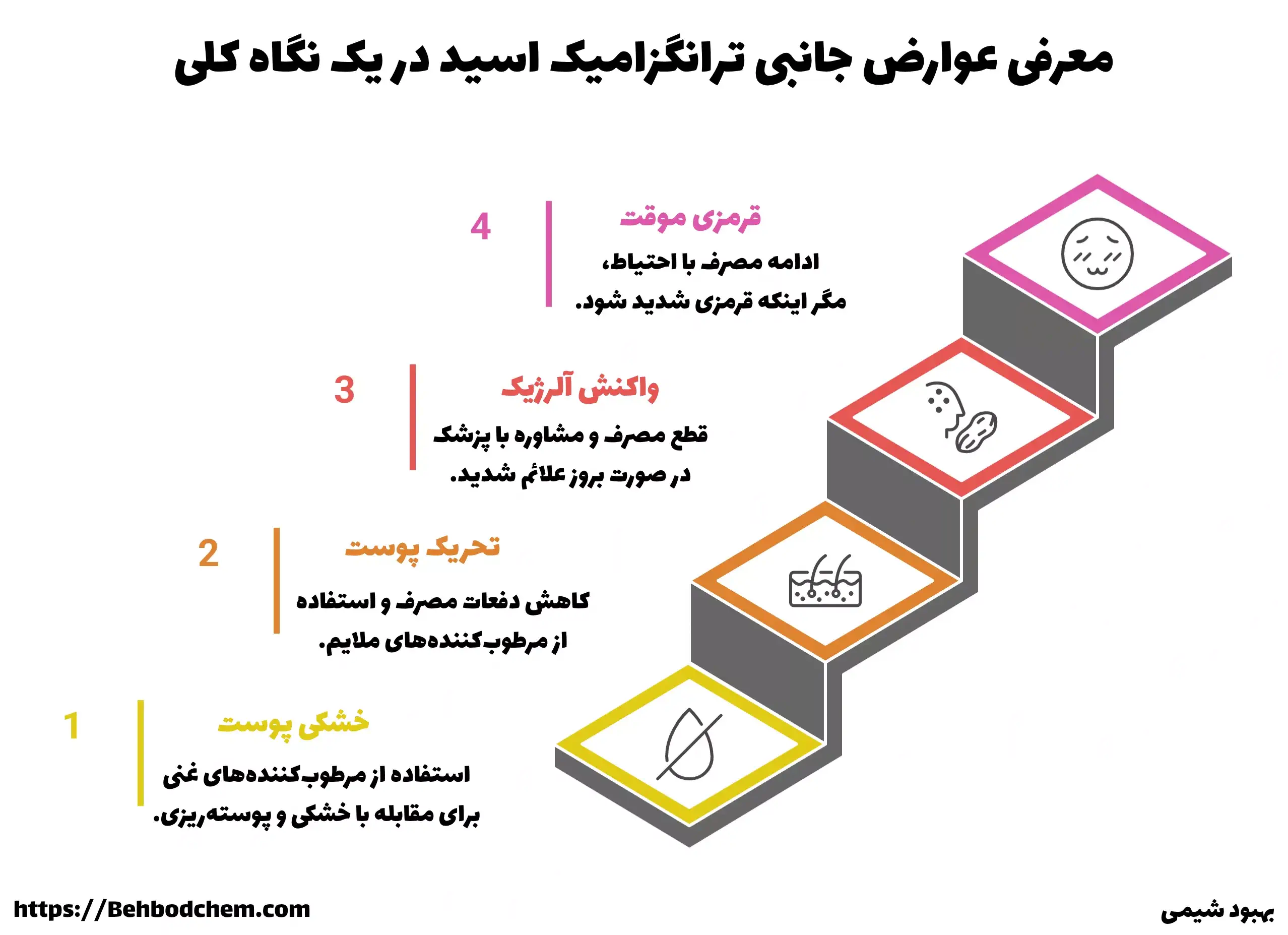 عوارض جانبی ترانکزامیک اسید موضعی