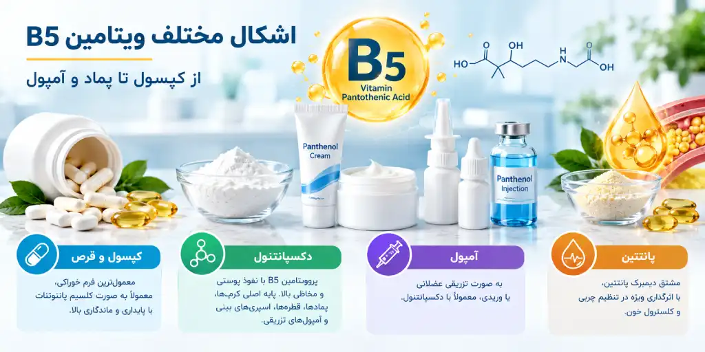 اشکال مختلف ویتامین B5